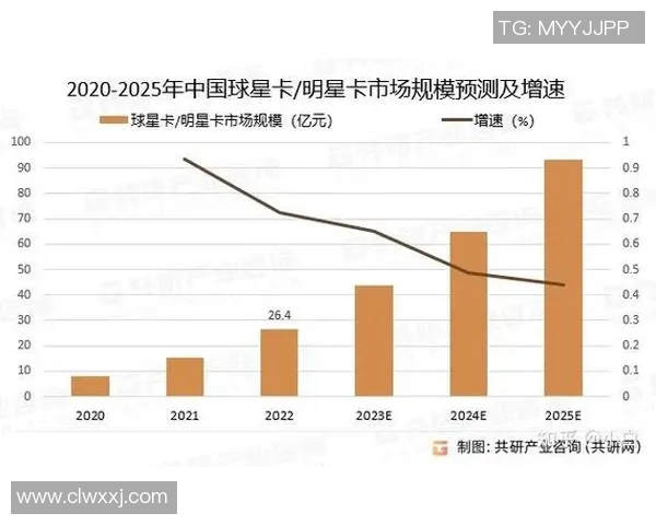 球星卡足球QR技术创新助力收藏市场发展与未来趋势解析